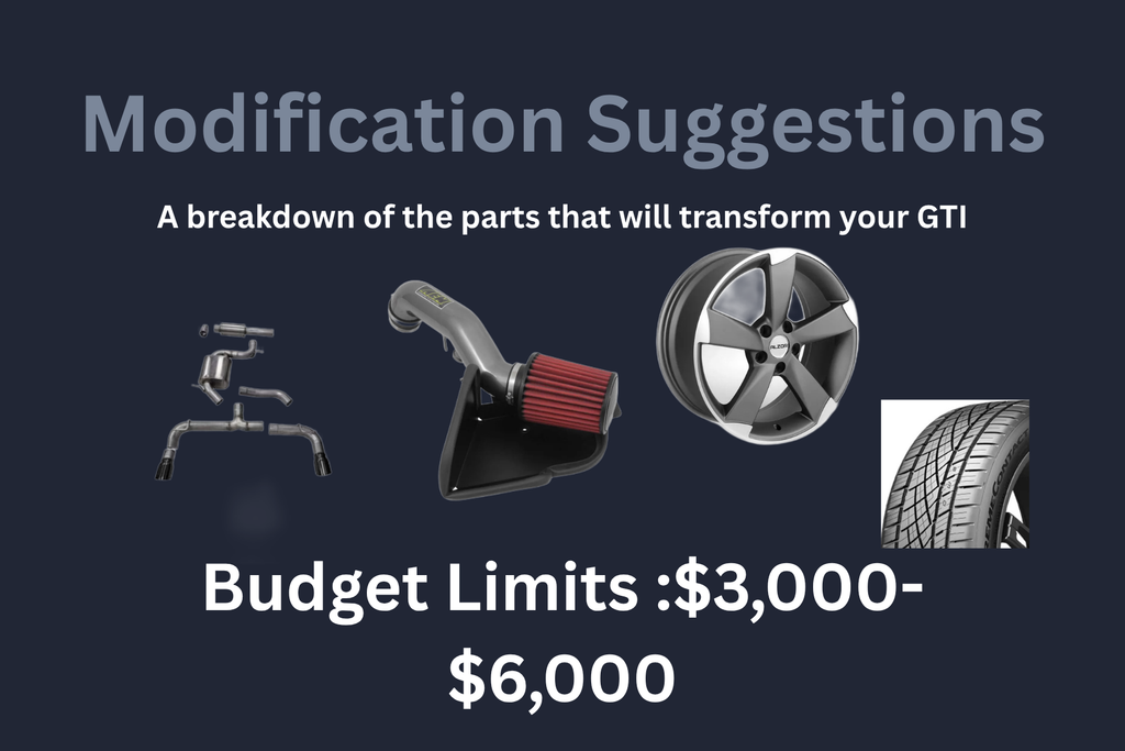 Custom Build/ Part Layout
