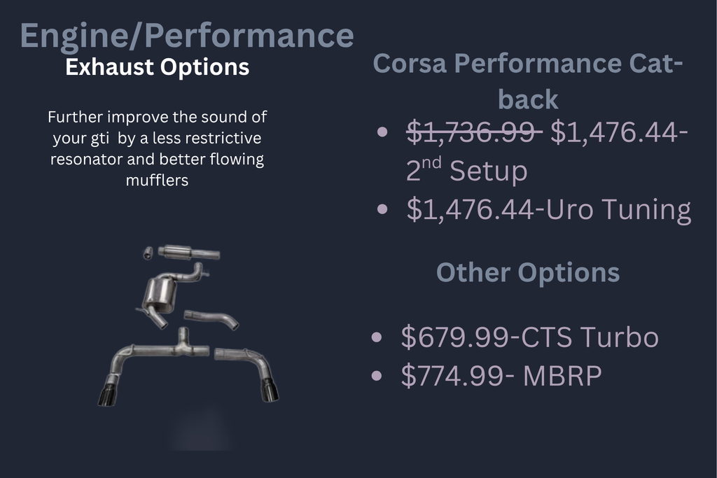 Custom Build/ Part Layout